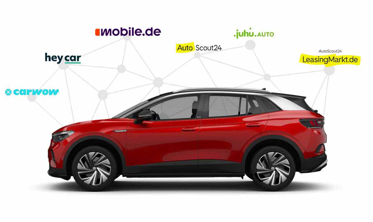 Das Bild zeigt ein rotes Fahrzeug in Seitenansicht vor einem weißen Hintergrund. Oberhalb des Fahrzeugs sind sechs Markenlogos nebeneinander angeordnet. Von links nach rechts sind folgende Plattformen zu sehen: Carwow, heycar, mobile.de, AutoScout24, juhu.AUTO und LeasingMarkt.de.