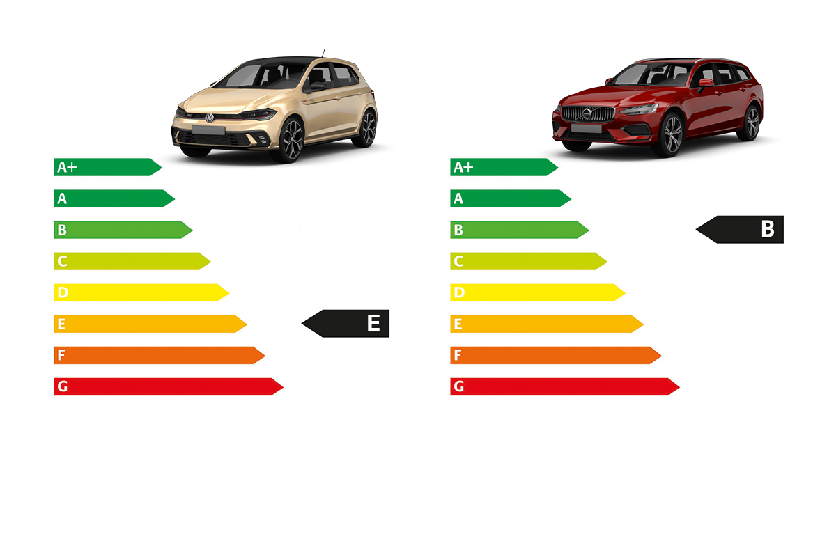 Zu sehen ist ein Bild das 2 Labels mit 3D Fahrzeugen zeigt